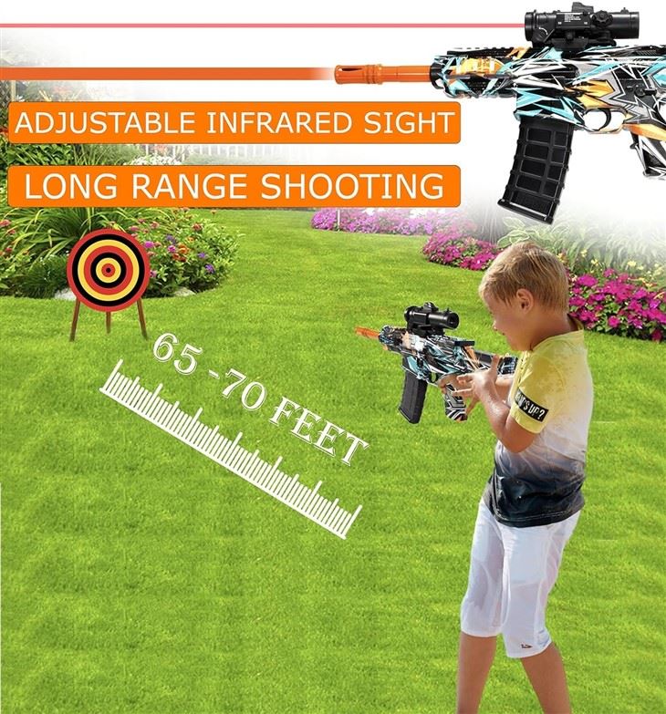 Best Electric Gel Ball Blaster