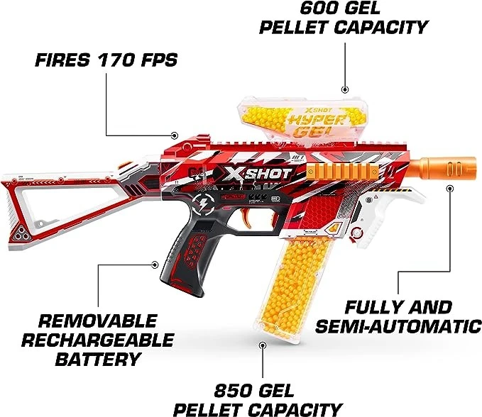 Fastest Gel Blaster Gun