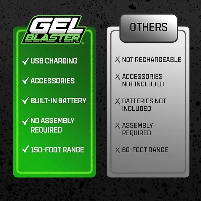 Gel Blaster Gun Purple