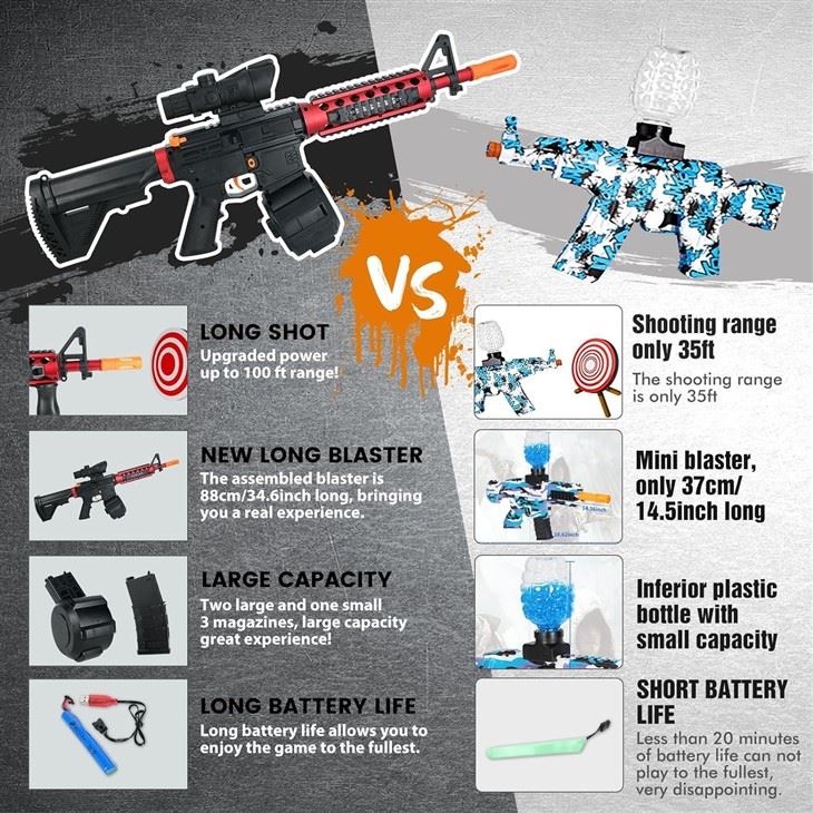 Gel Blaster Pellet Gun