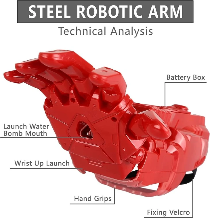 Gel Blaster Toy