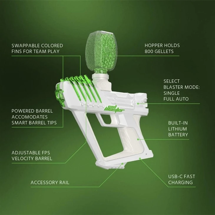 Most Powerful Gel Ball Blaster