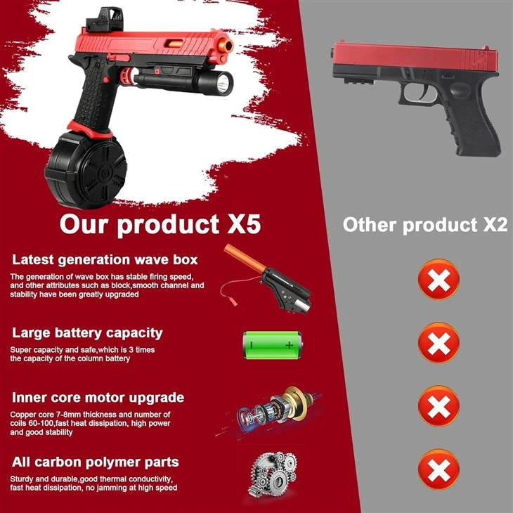 Pistol Gel Blaster