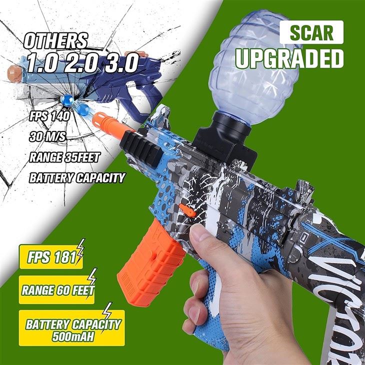 The Best Gel Blaster Gun